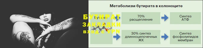 бошки Балахна